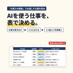 AIを使う仕事を決める仕分け表（見本）