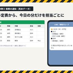 毎朝の予定を担当者ごとに自動通知
