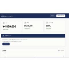 売上CSV集計・レポート自動化