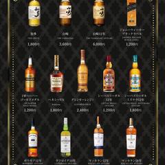 メニューデザイン