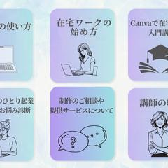Canvaデザイナーさん　ラインリッチメニュー