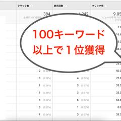 167キーワードで検索1位を獲得!半数の記事は上位3位以内!