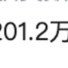 約16万人のVtuberの運営