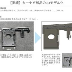 カーナビ部品の3Dモデル化​