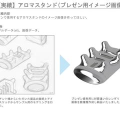 アロマスタンド作成