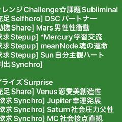 自分の取り扱い説明書
