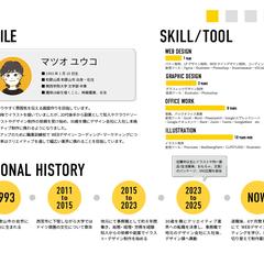 自己紹介（26.2月 更新）