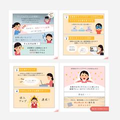 SNS広告バナー