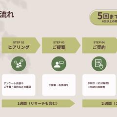 自主制作