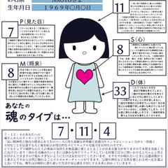 宇宙の数秘本格鑑定書