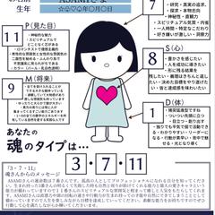 宇宙の数秘本格鑑定書