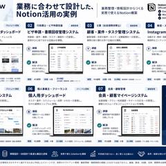 業種別｜Notion構築・業務設計実例