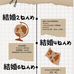 ゆんの不妊治療歴
