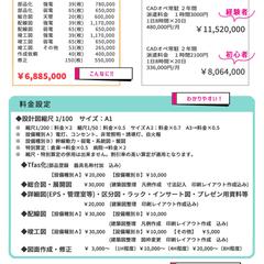 電気設備図面作成をお手伝いします