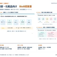美容商材メーカー向け販路再設計提案書