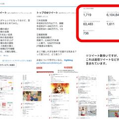 X(Twitter)の1ヶ月、600万インプ獲得しました！