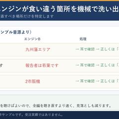 AIの自動文字起こしの誤りを直します