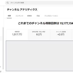 YouTubeチャンネル管理画面