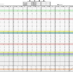 資金繰り表サンプル