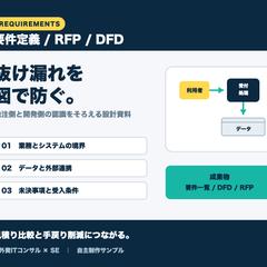 Webシステム要件定義・RFP作成支援