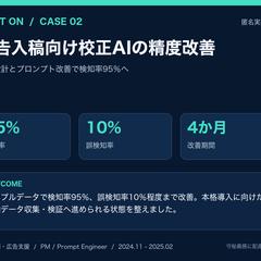 広告入稿向け校正AIを検知率95％へ改善
