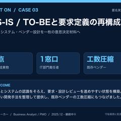 AS-IS／TO-BE・要求定義を再構成
