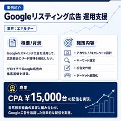 Googleリスティング広告 成果事例