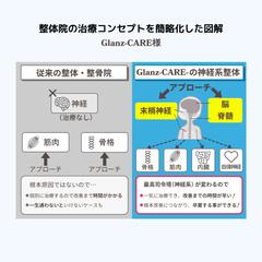 ホームページ掲載用の図解