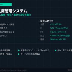 NFC連携 在庫管理システム
