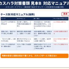 【見本】美容室で起きやすいカスハラ ケース別対応表