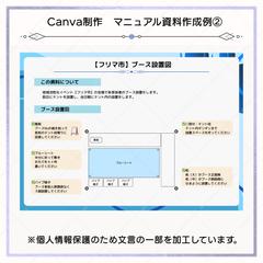Canva制作　マニュアル資料作成例②