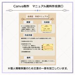 Canva制作　マニュアル資料作成例①