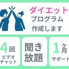 ココナラ　サムネイル　出品画像