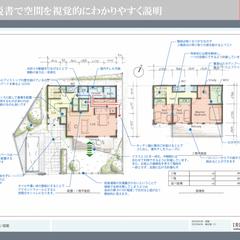 ご依頼者様の参考となるプランを作成