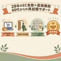 「28年のEC実務×面接無敗」経歴サマリー