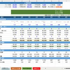 売上・利益可視化用Excel収支シミュレーションを作成