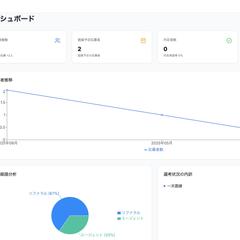 弊社が開発をした採用管理アプリです。
