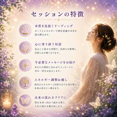 セッションの特徴