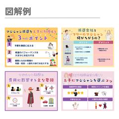 派遣マジシャンの会社様HP用