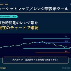 レンジ帯・フィボナッチ関連ツール