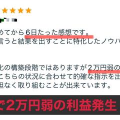 6日で2万円弱の利益！