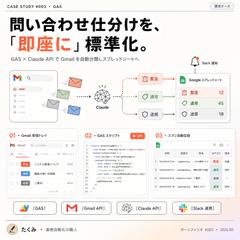 Gmailの問い合わせをGAS × Claudeで自動分類