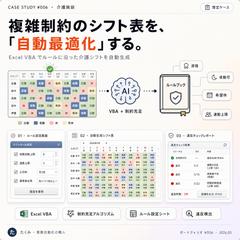 介護施設のシフト表を制約充足アルゴリズムで自動最適化