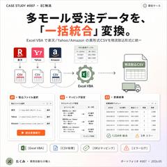 楽天/Yahoo/Amazonの受注CSVを統合変換