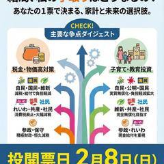 衆議院選挙2026年info