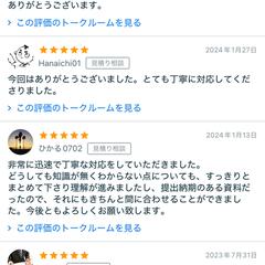 障害福祉・介護処遇改善加算計画書を作成補助致します。