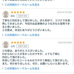 障害福祉・介護処遇改善加算計画書を作成補助致します。