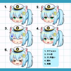 【ゆっくり風】中性的な猫耳の男の子