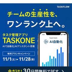 タスク管理アプリ バナー広告「生産性向上」