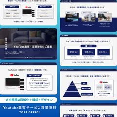 住宅会社向けYouTube集客の提案資料｜図解・デザイン